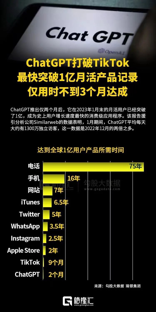 暴涨458%!散户逼空机构