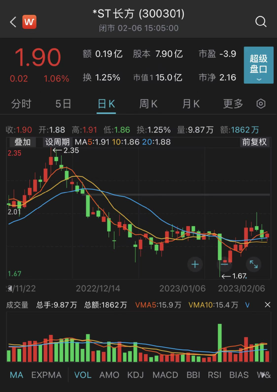 9万股民无眠！这三家公司，被立案调查！