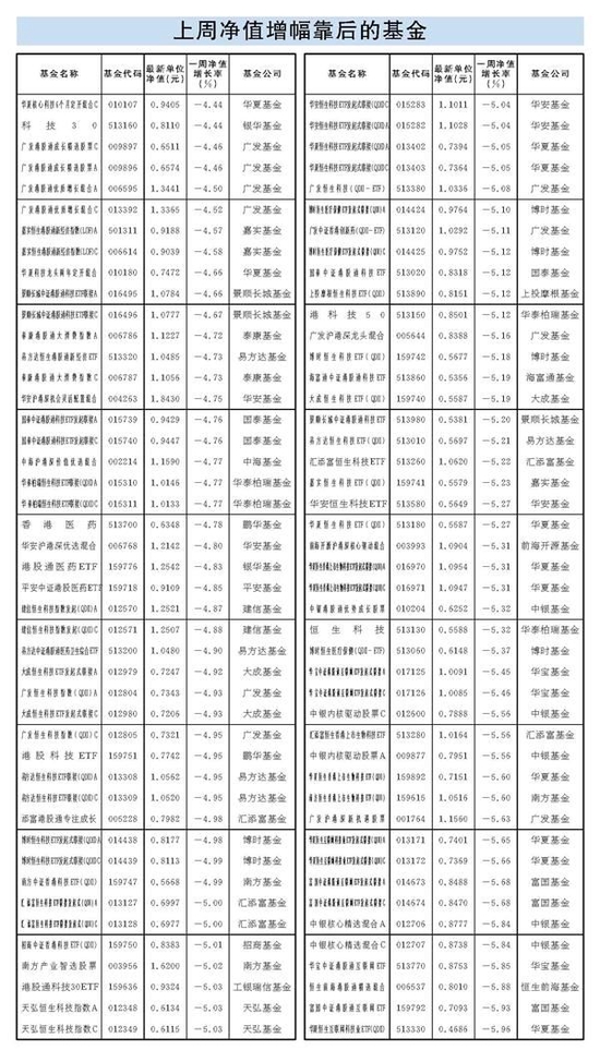 ChatGPT火爆全球 人工智能主题基金乘势“狂飙”