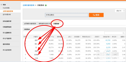 {娛樂城}(淘宝3c类目包含什么内容)