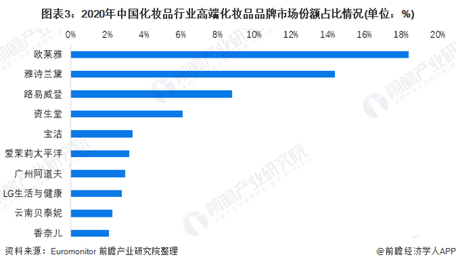 {六合彩}(少女用的护肤品牌子排名)
